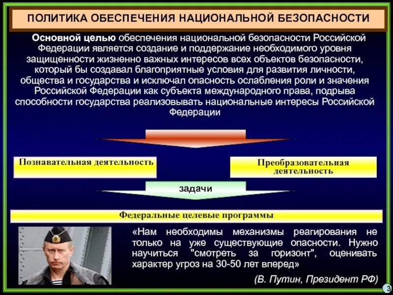 Состояние национальной безопасности российской федерации. Методы обеспечения национальной безопасности. Силы обеспечения национальной безопасности РФ. Механизм обеспечения национальной безопасности. Понятие национальной безопасности Российской Федерации.