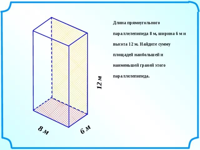 5 высота. Параллелепипед высота ширина. Прямоугольный параллелепипед 5 класс ширина. Длина и ширина параллелепипеда. Глубина параллелепипеда.