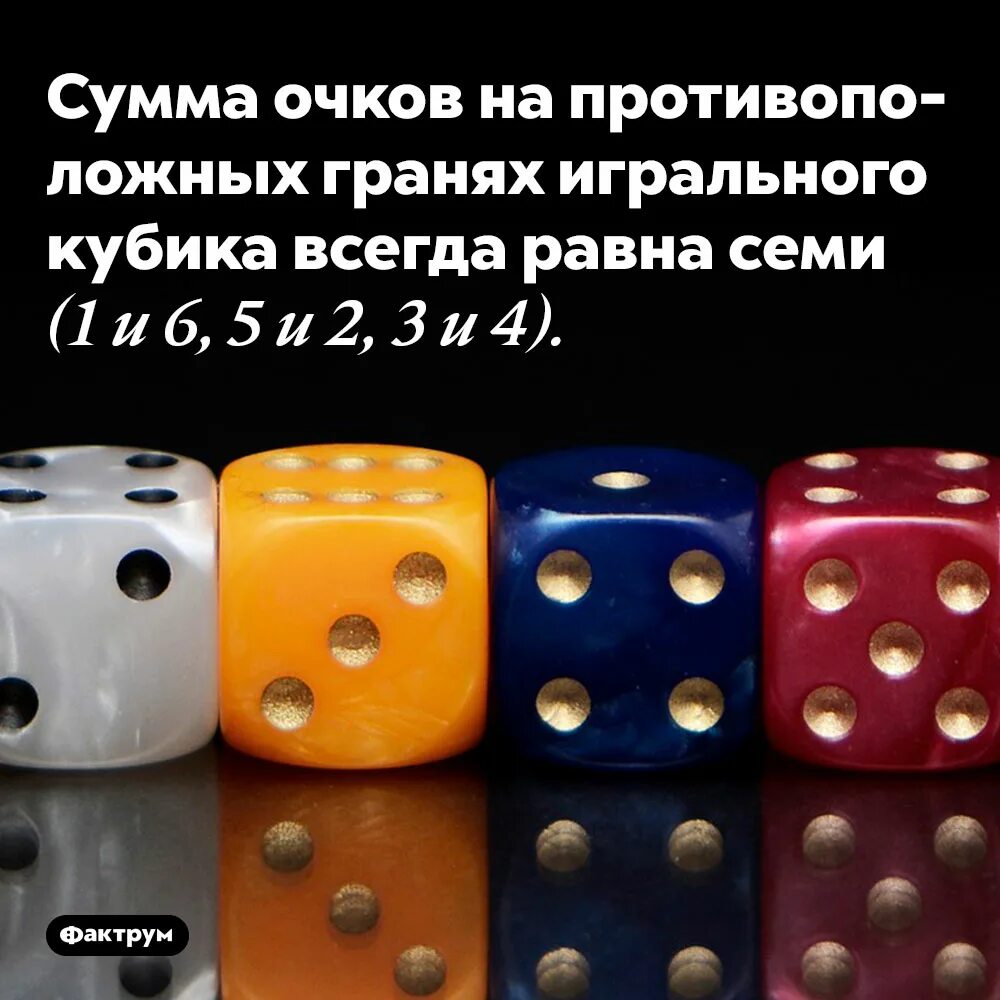 Противоположные грани игрального кубика. Игральный кубик и его развертка. Противоположные грани игрального кубика. Игральный кубик прокатили по столу. Противоположные грани кубика.