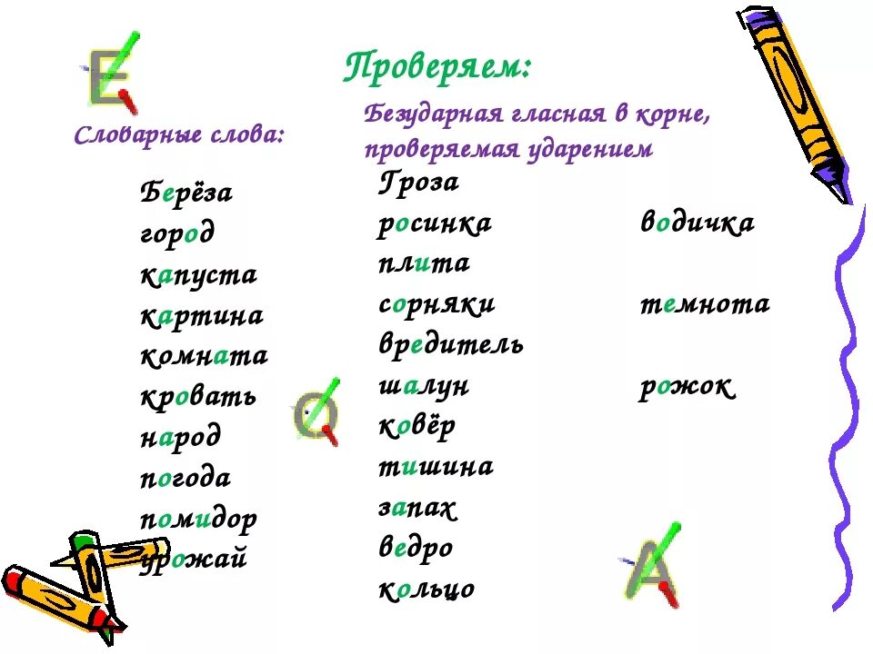 Слова с проверяемой безударной гласной примеры 3 класс. Слова с безударной гласной. Безударные гласные в корне слова проверяемые ударением. Слава с безударной гласной. Карточки по русскому языку ударение