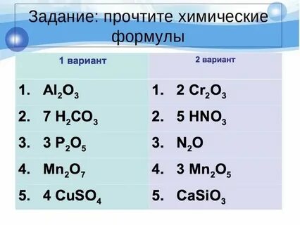 Химия какой лучший