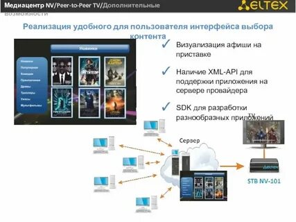 План работы школьного медиацентра