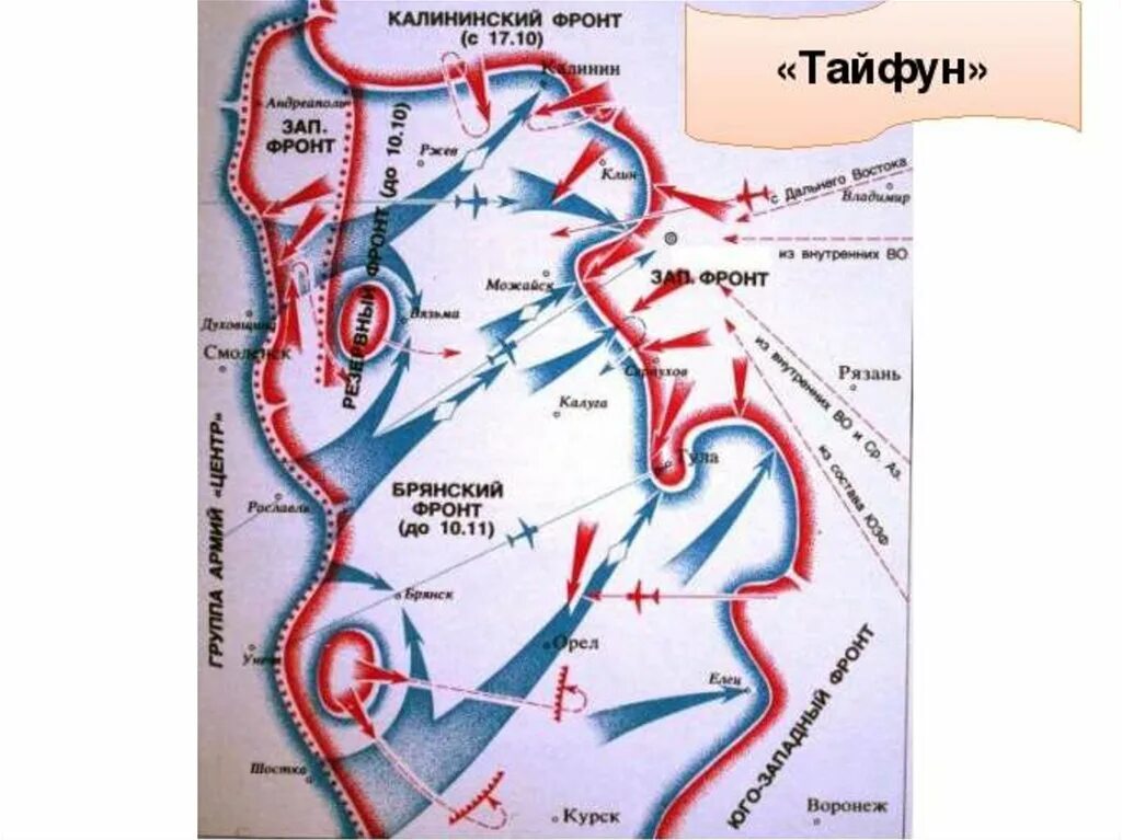 Битва за Москву Вяземский котел. Операция Тайфун 1941 Вяземский котел. Фронт обороны Москвы 1941. Можайская линия обороны битва за Москву. Московская битва название операции