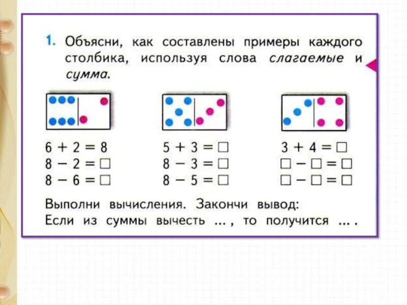 В первом классе связь. Связь между суммой и слагаемой. Взаимосвязь суммы и слагаемых. Взаимосвязь между суммой и слагаемыми. Взаимосвязь между компонентами сложения и вычитания.