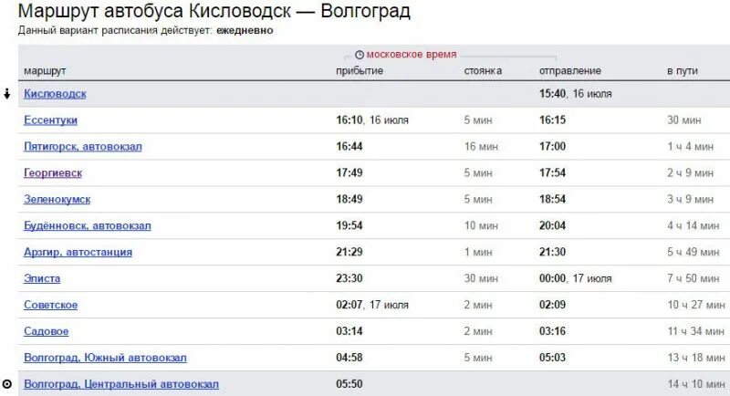 Расписание автобусов кисловодск черкесск. Автовокзал Кисловодск расписание. Автовокзал Пятигорск расписание. Расписание автобусов Махачкала Кисловодск. Расписание автобусов Пятигорск Ставрополь.