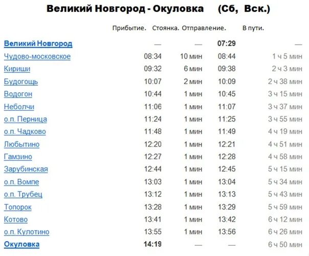 Расписание автобусов великий новгород подберезье 105. Автобус Великий Новгород Окуловка. Расписание автобусов Окуловка Великий Новгород. Маршрутка Окуловка Великий Новгород. Расписание автобусов Акуловка.