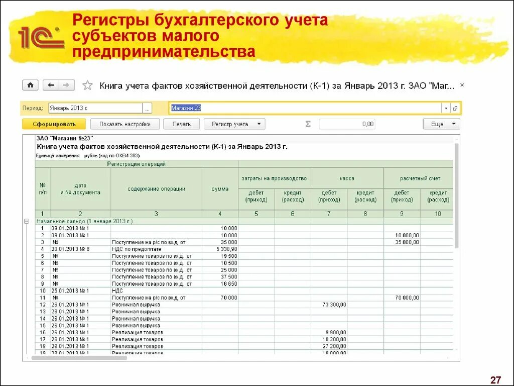 Регистры учета пример. Учетный регистр это в бухгалтерии. Регистры бухгалтерского учета что это такое пример. Как выглядит учетный регистр бухгалтерского учета. Учетные регистры бухгалтерского учета пример.