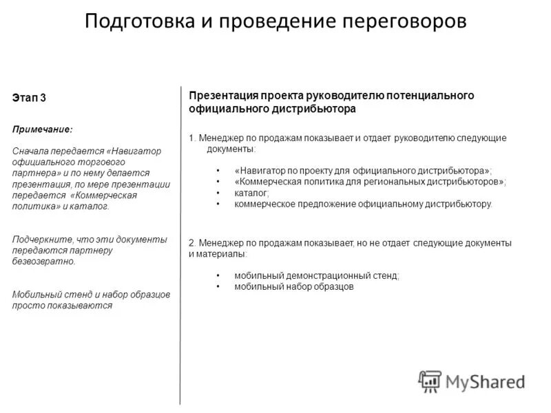 Договор на ведение переговоров. Навигатор документы на стенд. Предложение о проведение оргштатов. Соглашение о порядке проведения переговоров. Проведение переговоров. Встреча с заказчиком..