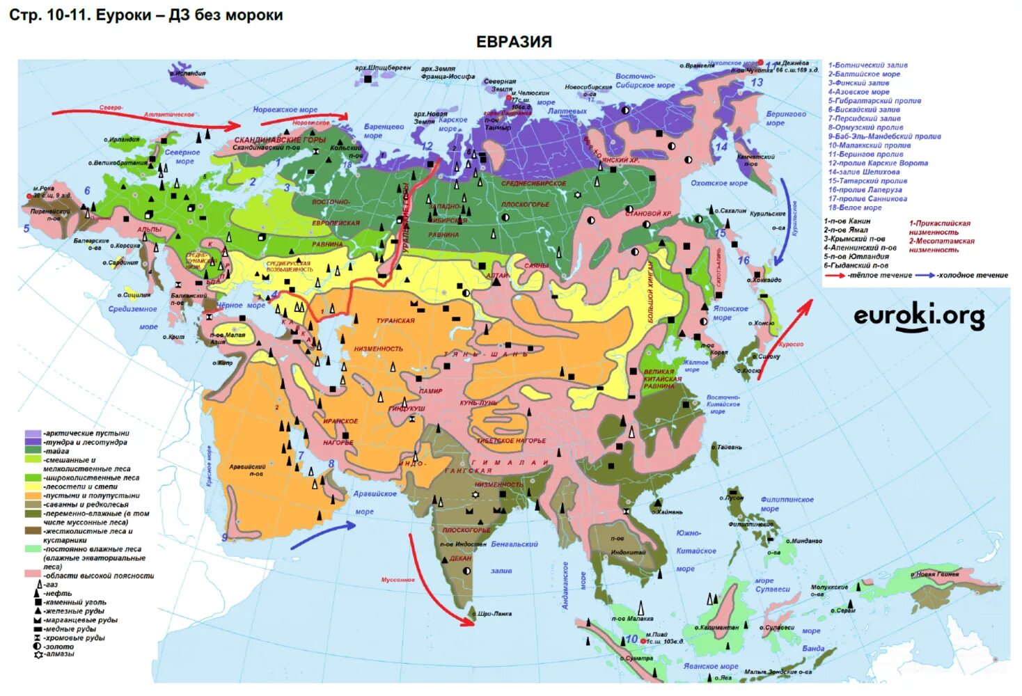 Крупнейшие страны евразии 7 класс география. Контурная карта по географии 7 класс карта Евразии. Карта Евразия географическая 7 класс контурная.