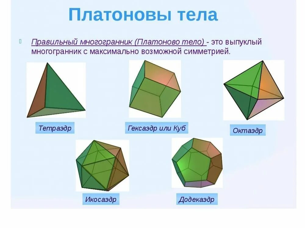 Выпуклой фигурой называется. Многогранники Платоновы тела. Тела Платона икосаэдр. Тела Платона правильные многогранники. Гексаэдр это геометрическое тело.