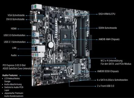 Материнская плата asus b350m