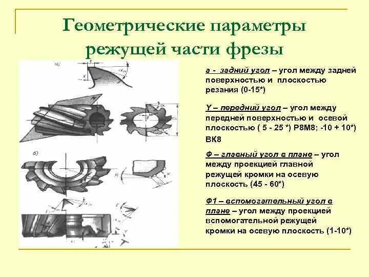 Параметры фрезы. Геометрические параметры режущей части фрезы. геометрические и конструктивные параметры фрезы. геометрические параметры цилиндрических фрез. модульные дисковые фрезы и геометрические параметры.