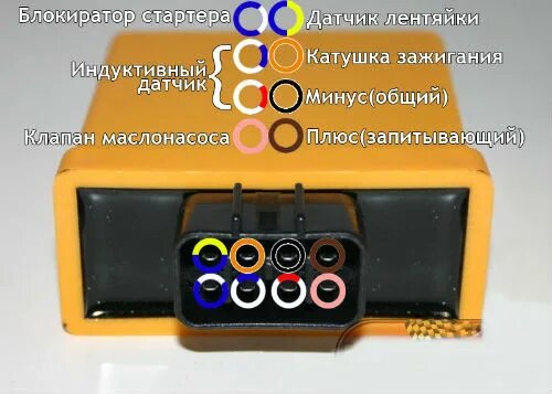 Разъём коммутатора cdi 4t. Коммутатор cdi zs nc 250. Коммутатор cdi zs177. Коммутатор для zs244fmi. Спортивный коммутатор на скутер 139qmb.