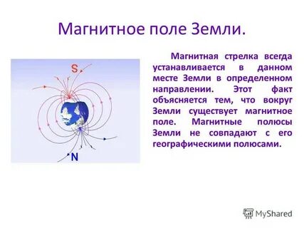 Какое магнитное поле земли
