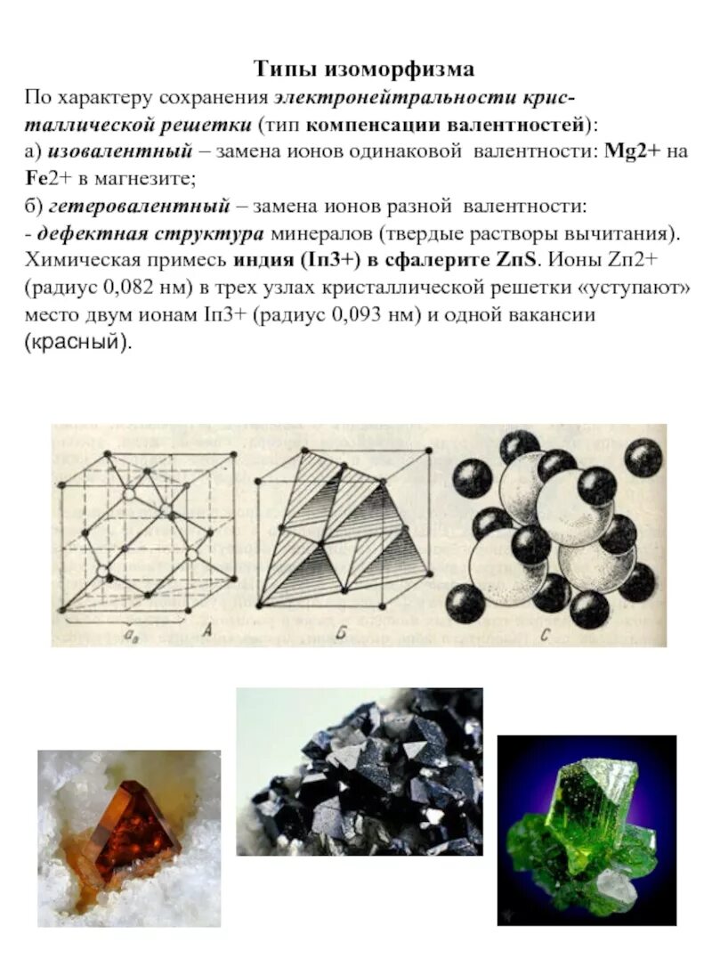Изоморфизм деревьев. Типы изоморфизма. основы кристаллографии. изоморфизм минералов. изоморфизм кристаллов.