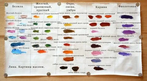 Как смешать краски чтоб