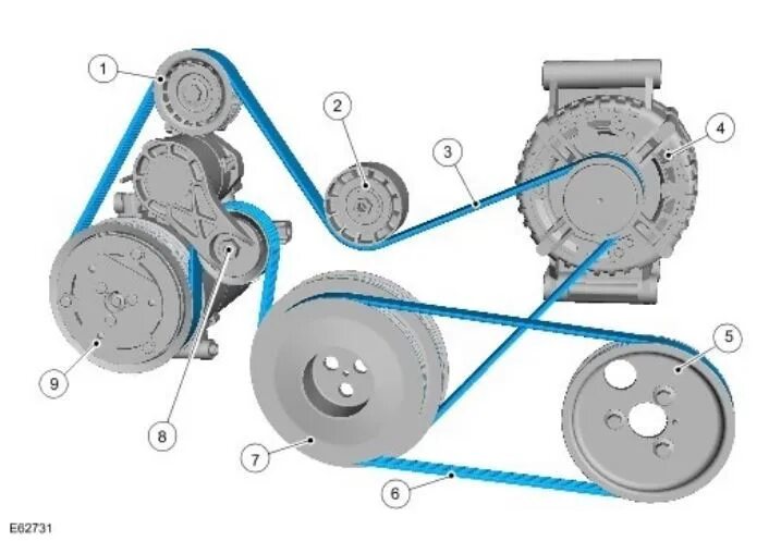 Замена приводного ролика 2 - Ford Transit (7G), 2,2 л, 2007 года своими руками D