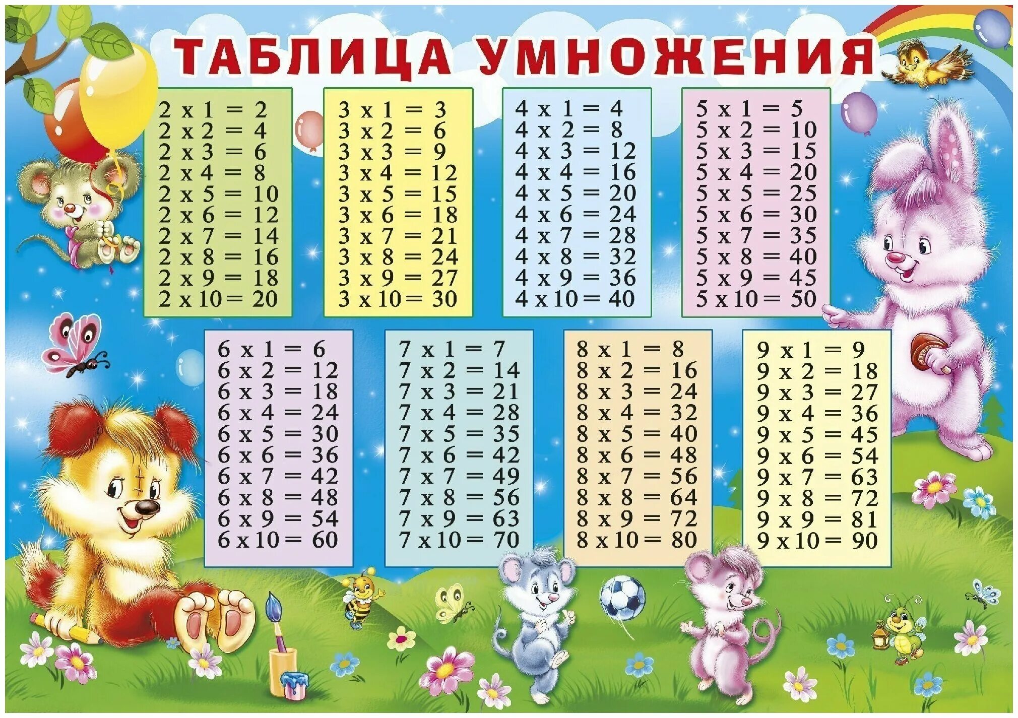 Учим таблицу умножения. Таблица умножения. Т̷а̷б̷л̷и̷ц̷а̷ у̷м̷н̷о̷ж̷е̷н̷. Таблица умножения. Т̷а̷б̷л̷и̷ц̷а̷ у̷м̷н̷о̷ж̷е̷н̷.