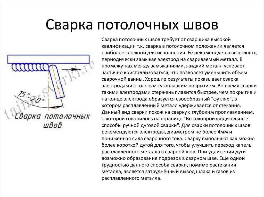 Как правильно варить потолочный. Потолочная сварка для начинающих электродом. Как варить потолочный угловой шов электросваркой. Сварка электродом вертикальный и потолочный шов. Сварка потолочного шва электродами.