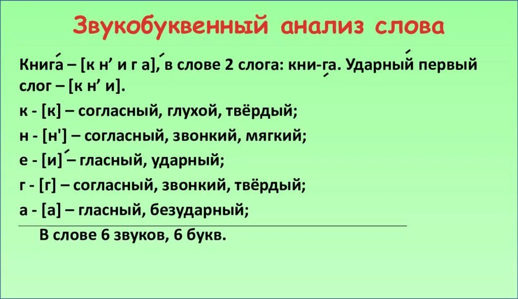 Схема звукобуквенного разбора 2 класс. Звукобуквенный анализ и Синтез звуков. Заяе звукобуквенный разбор. Звукобуквенный анализ слова 2 класс.