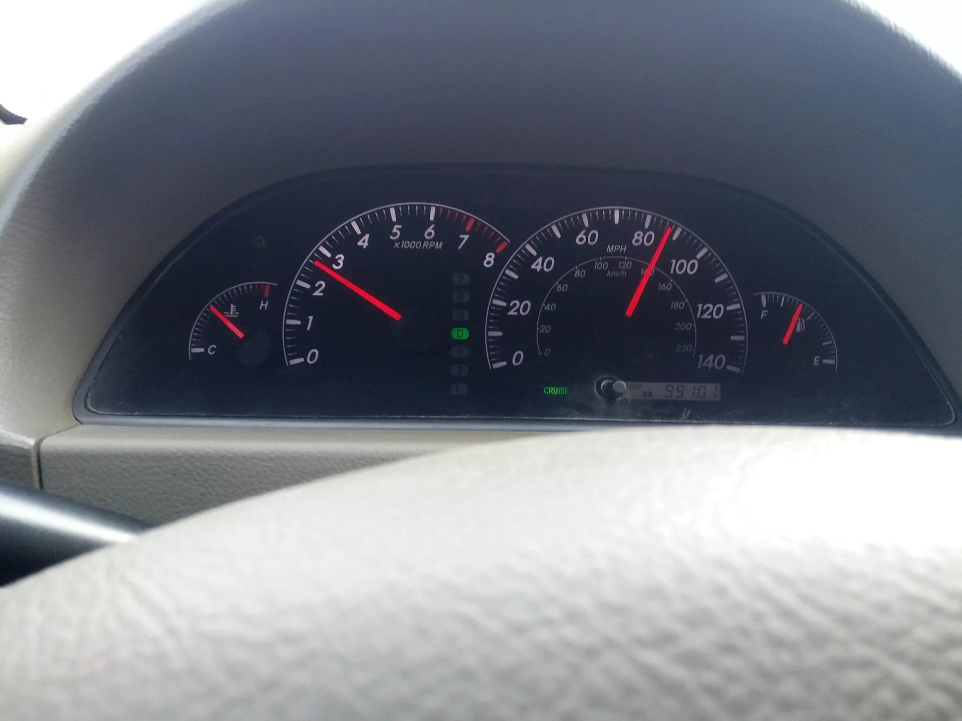 6. Хонда 12 тысяч оборотов. Обороты двигателя и скорость приоры. Обороты 4 5 тысяч. Ford focus ii 1.