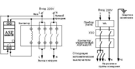 Контактор модульный abb схема подключения. Схема подключения контактора abb 40. Модульный контактор abb 20-20 esb. Схема подключения контактора абб. Контактор авв схема.