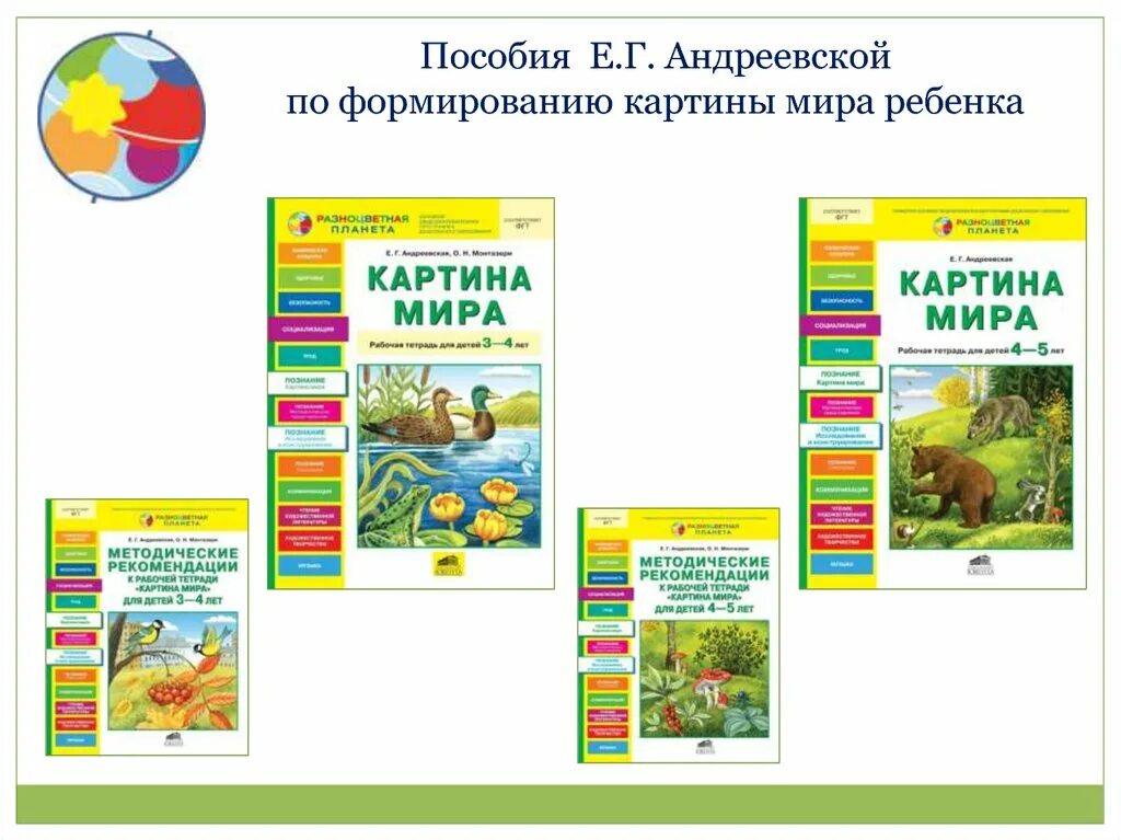 Методическое пособие окружающий мир 4 класс. Методическое пособие окружающий мир 4 класс