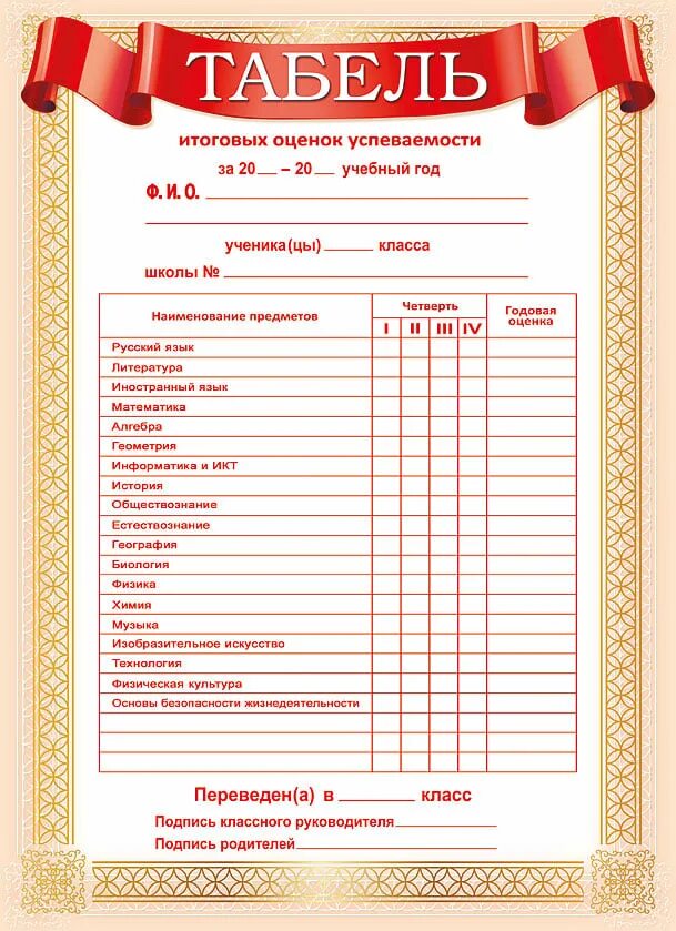 Успеваемость школы 10