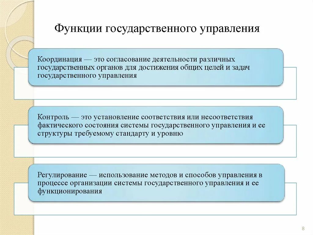 Функции гос управления. Перечислите функции государственного управления. Специальные функции государственного управления. Основные функции государственных органов управления.