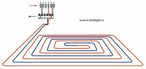 Как подключить два теплых пола. Как подключить два теплых пола