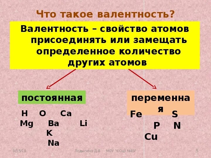 Валентность в бинарных соединениях. Как найти валентность в химии 8 класс. Валентность химия 8 как определить. Химия 8 кл.валентность химических элементов. Как определить валентность 7 класс химия.