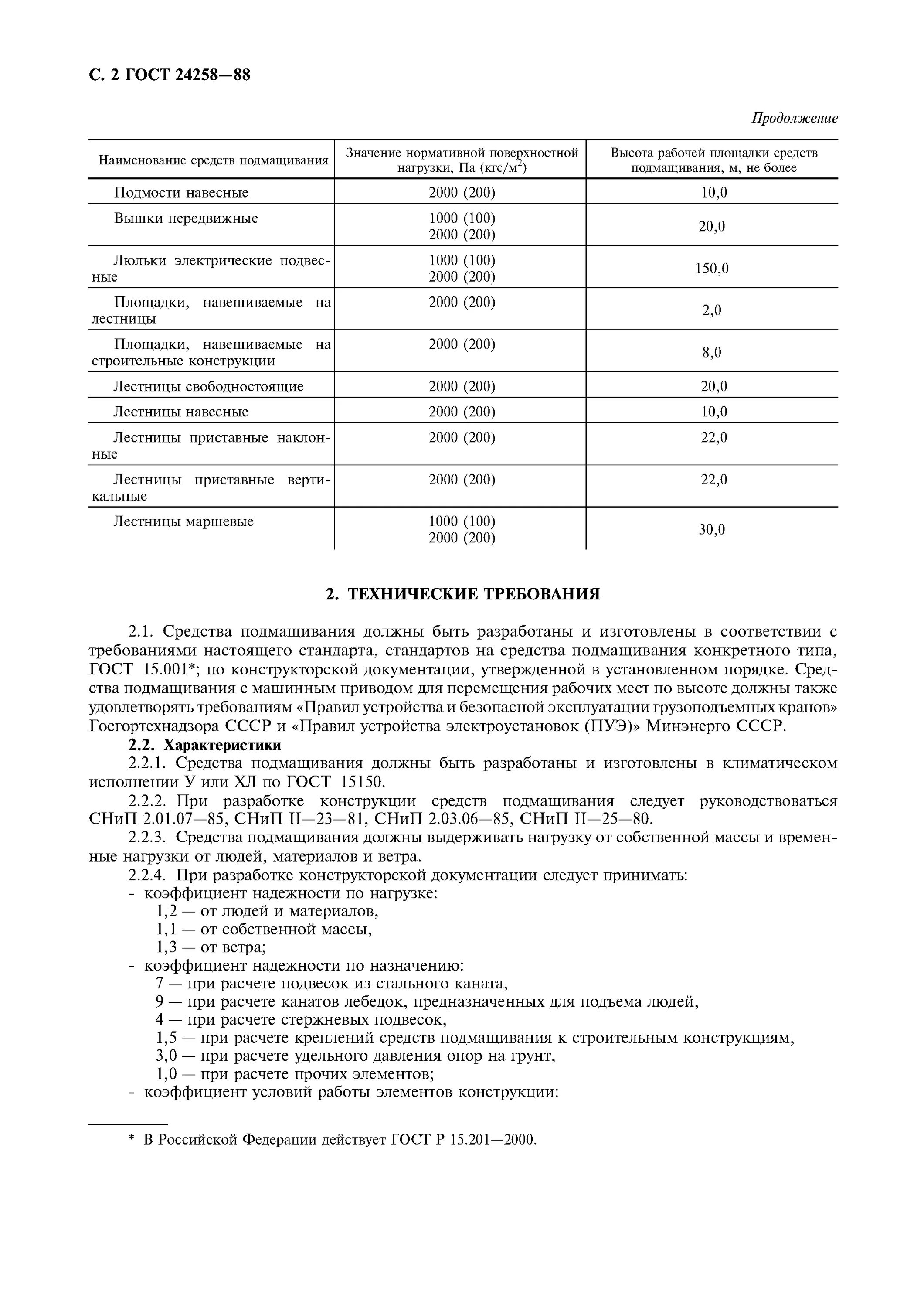 гост 24258-88. паспорт на средства подмащивания. средства подмащивания гост на 2021 год. паспорт на средства подмащивания. гост по средствам подмащивания.