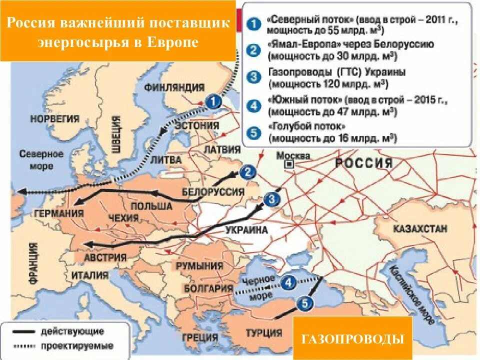 Страны через которые проходит