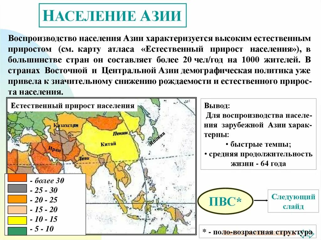 Зарубежная азия занимает место в мире