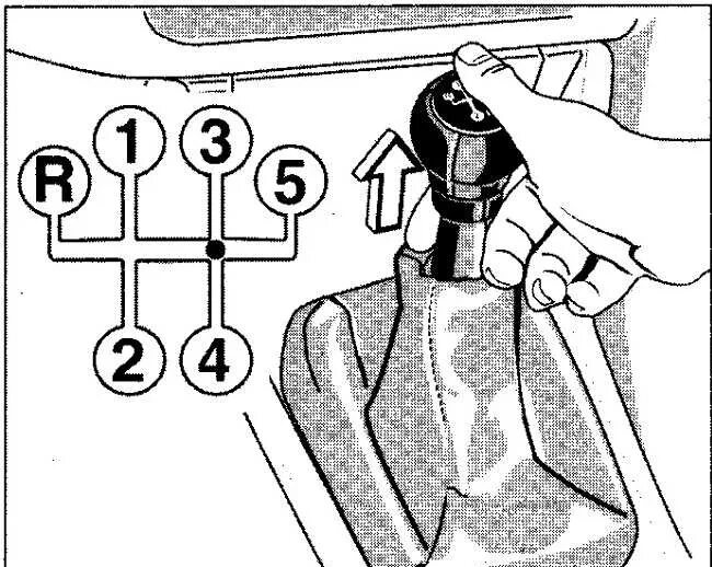 Передачи на механике скорости переключать. Схема коробки передач механика переключение скоростей. Схема коробка передач Opel. Коробка передач Opel Astra схема переключения. Коробка Опель Вектра схема переключения.