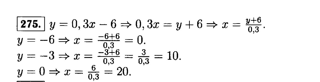 Алгебра 7 класс макарычев 275