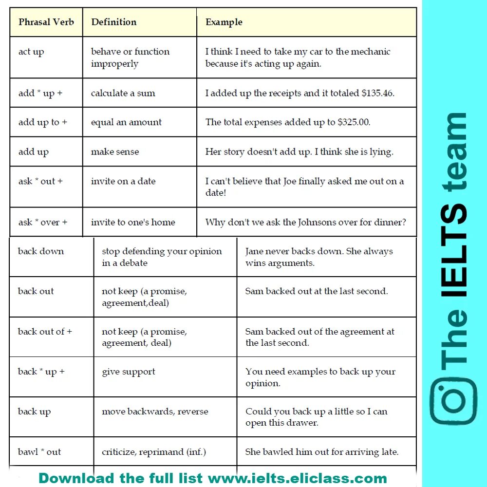 Выбирать фразовый глагол. Phrasal verbs в английском языке. фразовые глаголы. фразовые глаголы таблица. phrasal verbs список.