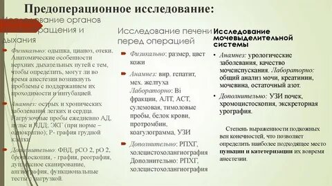 Необходимые дополнительные исследования
