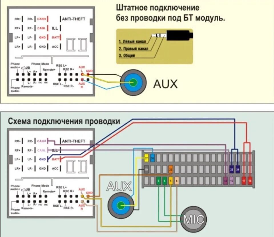 Help. Подключение саба. - Ford S-Max (1G), 2,3 л, 2012 года электроника DRIVE2