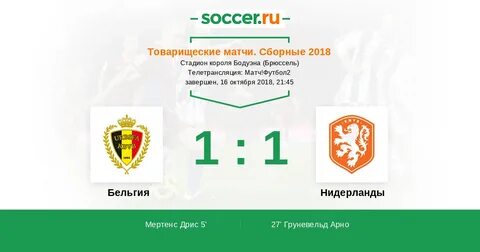 Результаты товарищеских матчей по футболу