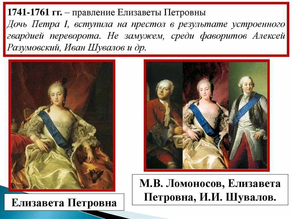 Реформы Елизаветы Петровны 1741-1761. Правление Елизаветы Петровны. Итоги правления Елизаветы Петровны. Воцарение Елизаветы Петровны. Экономическая политика елизаветы 1