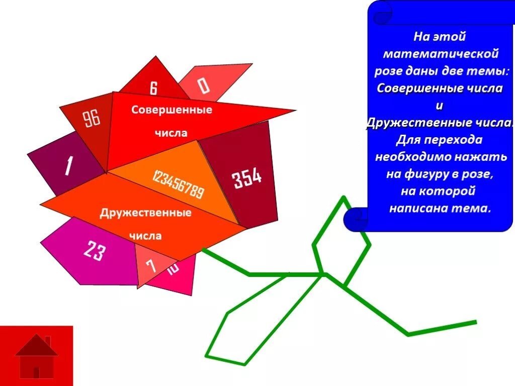 Проект совершенная