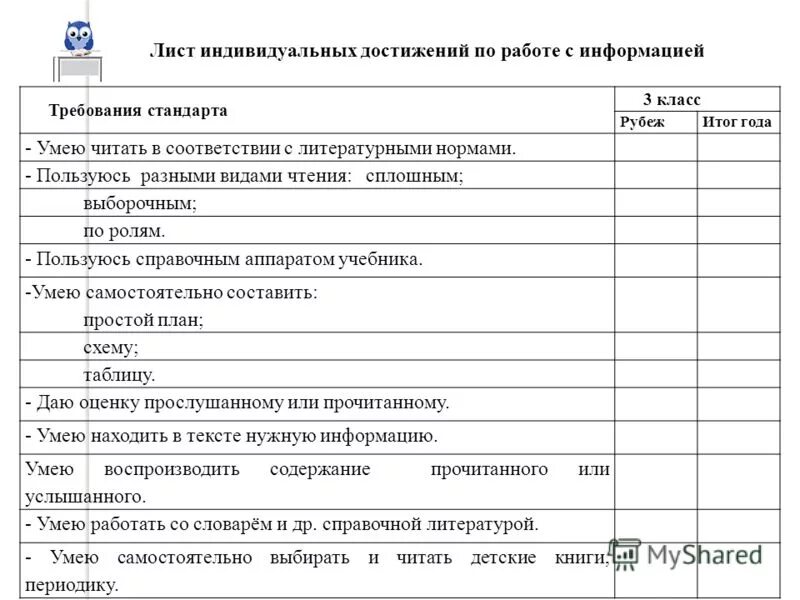 Работа частным лист. Оценочный лист пример. Работа частным лист. Работа частным лист. Лист для оценок.