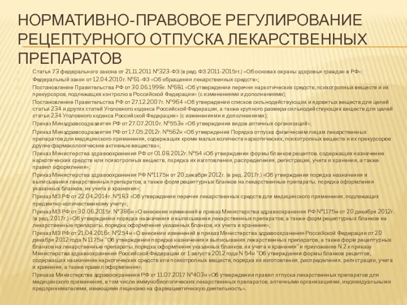 Утверждение перечня программ