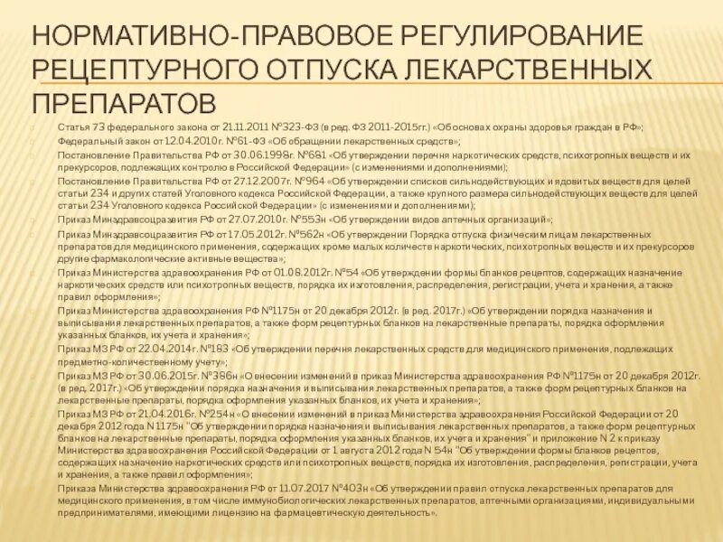 Постановление 681 с изменениями. Постановление 2463 для аптек. Нормативно правовая документация по отпуску лекарственных средств. Приказ 2463 возврат лекарственных препаратов для аптек. Нормативные документы по рецептурным бланкам.