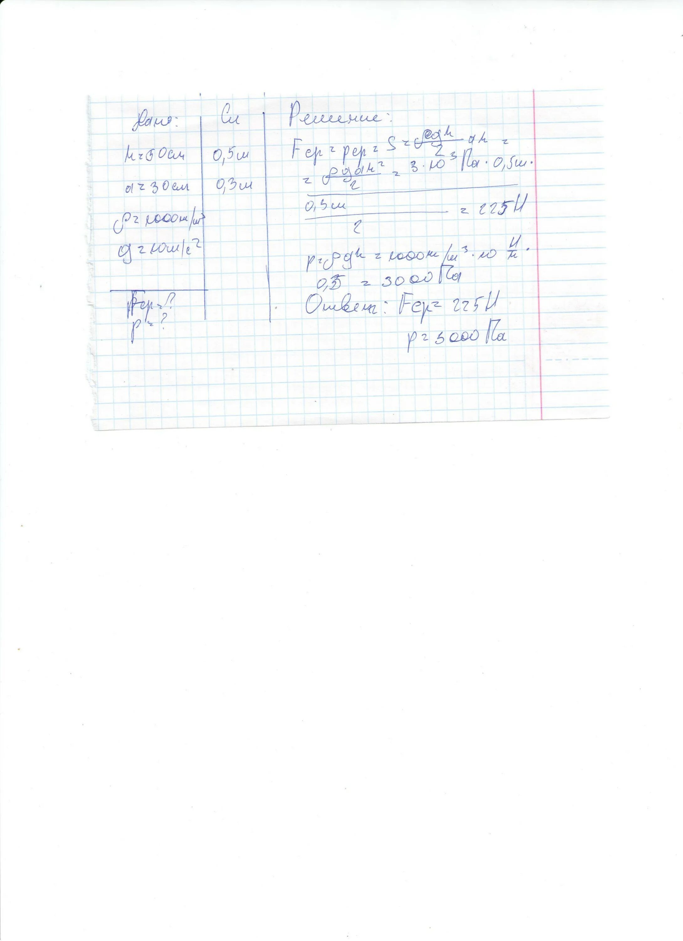 Аквариум наполнен доверху водой с какой. Давление воды на стенку аквариума. Аквариум наполнен доверху водой с какой. С какой силой вода давит на стенку аквариума длиной 50 см и высотой 30 см. Аквариум наполнен доверху водой с какой.