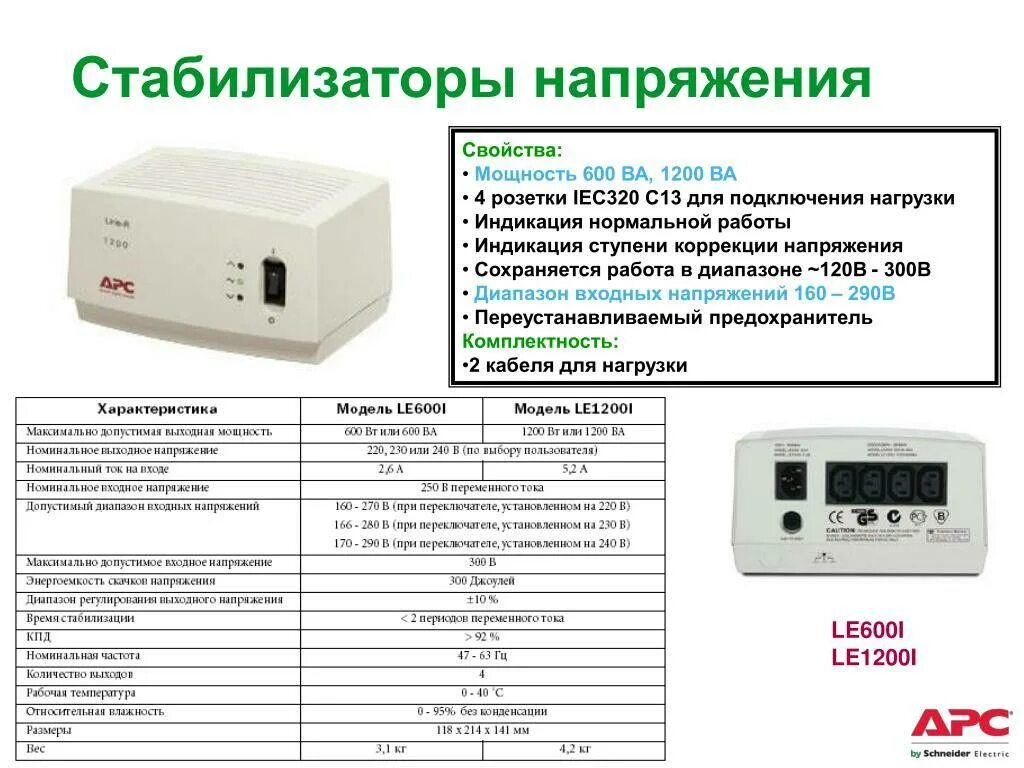 Рейтинг стабилизаторов для дома