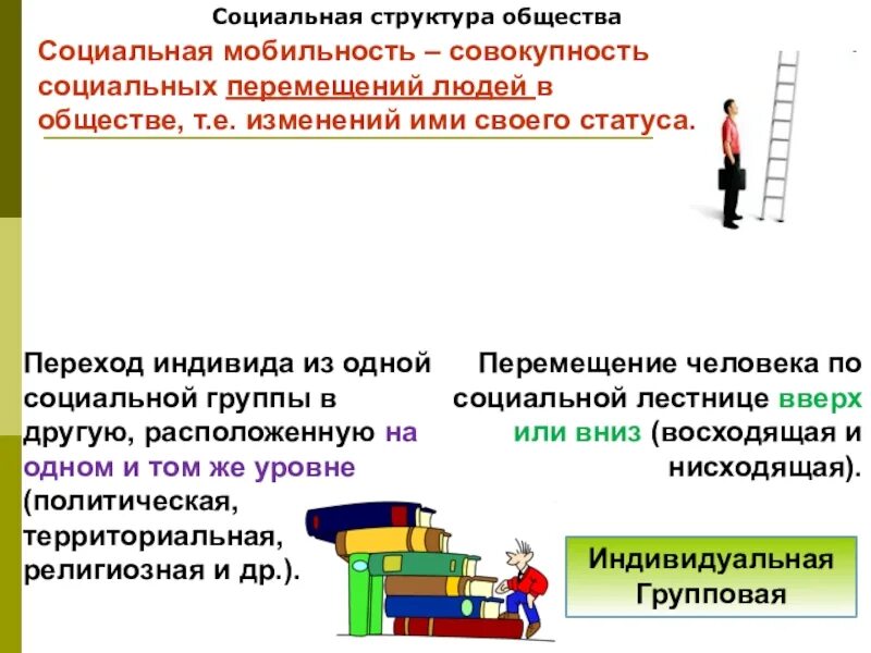 Структура общества 7 класс обществознание. Социальные ступени общества. социальная лестница это в обществознании. социальная структура общества индивид. перемещение по социальной лестнице.
