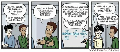 But data