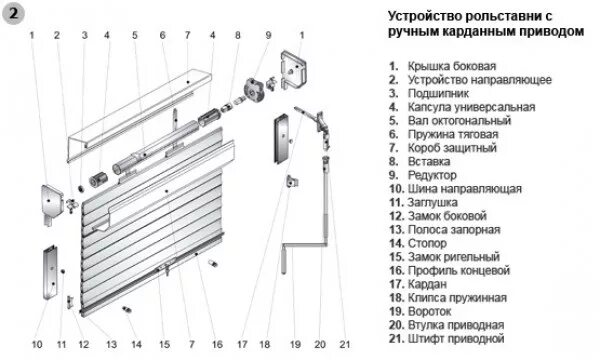 Схема установки роллетных ворот. Роллеты схема. Роллеты схема. Схема крепление роллетных ворот. Блок управления рольставни doorhan roll 1.